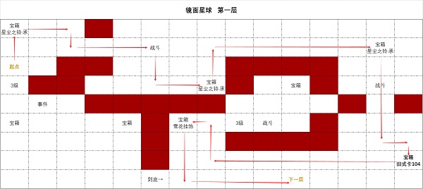 《口袋奇兵》银月秘藏活动攻略