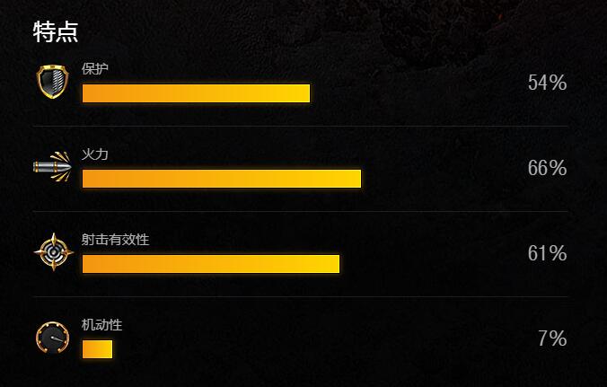 《最强大脑3》谁的胃不好
