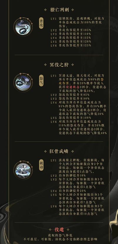 元气骑士死亡笔记怎么用 元气骑士死亡笔记使用方法