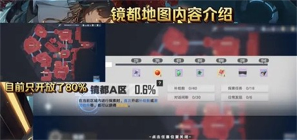 你已经猜到结局了吗番外二第6关攻略答案