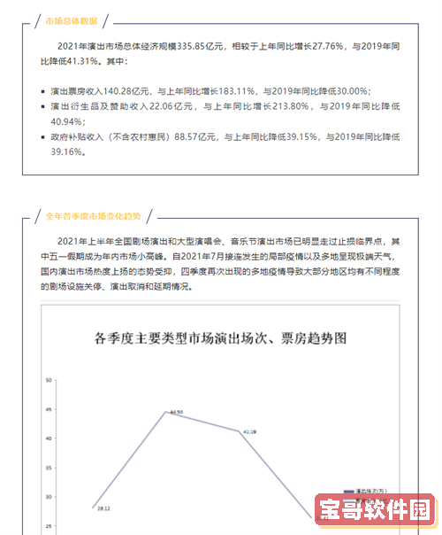 iwatch7怎么熄灭屏幕