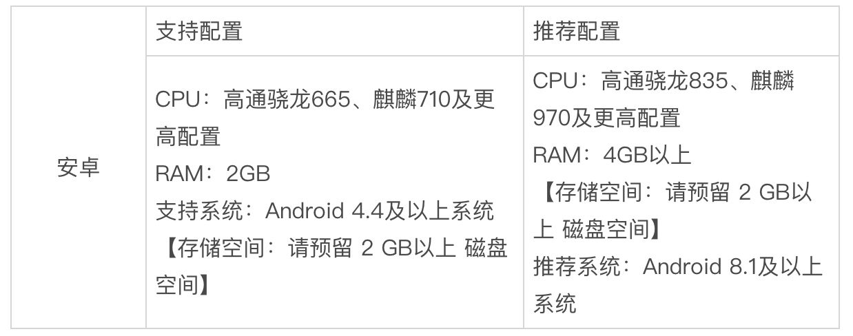 野外冲击战5v5游戏2022
