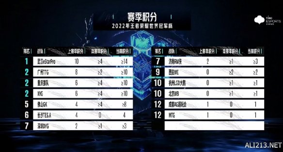 哔哩哔哩污无限制免费下载破解