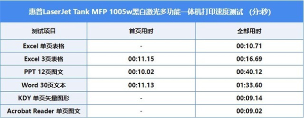 《王国之心4》引擎已更换为虚幻5 近期无新情报公布