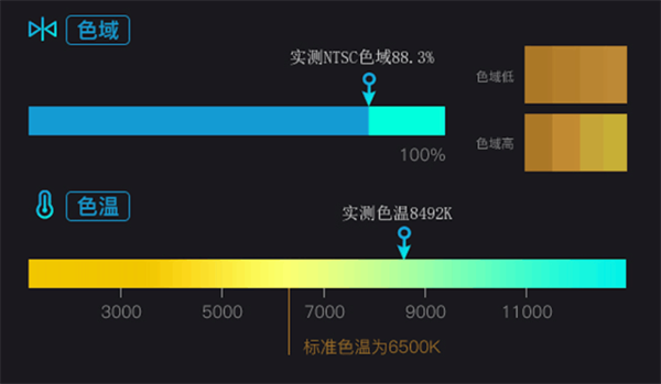 好准天气最新版