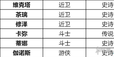 农庄创业指南