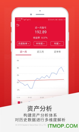 91短视频