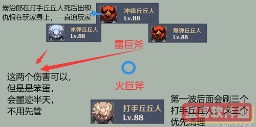 《乱世逐鹿》手游终测开启 马伯庸茶局论英雄