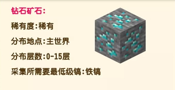 猎罪图鉴更新时间 猎罪图鉴电视剧周几更新