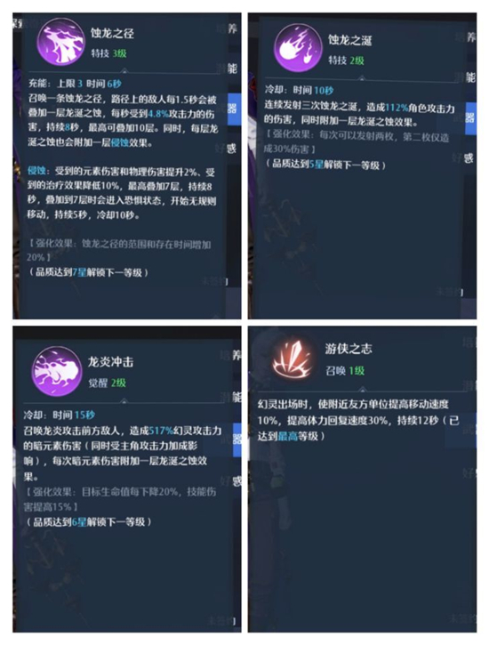 青年大学生2022年第7期答案 青年大学第七期的答案