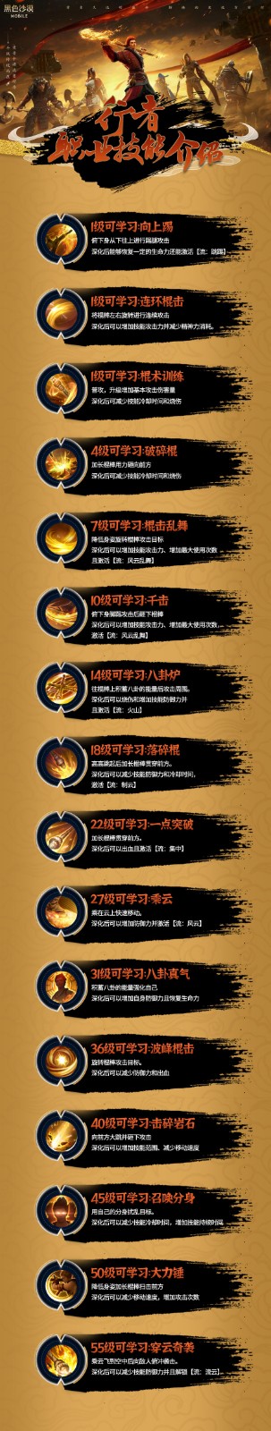 深空之眼震离阵容搭配推荐