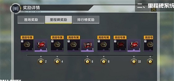 王者关羽赤影疾锋皮肤什么时候上线 王者荣耀关羽赤影疾锋皮肤上线时间