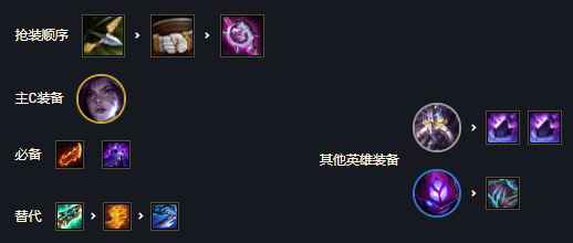 企鹅肉是什么梗(企鹅肉是什么意思)