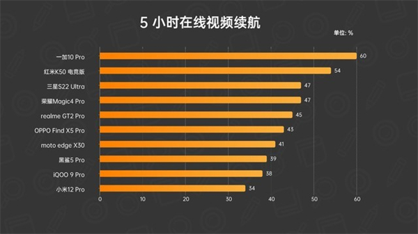《抖音》密友添加到手机桌面方法