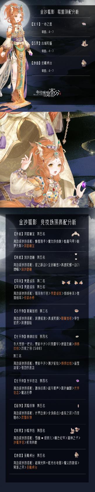 《艾尔登法环》调香师的制作笔记1位置及获取路线介绍