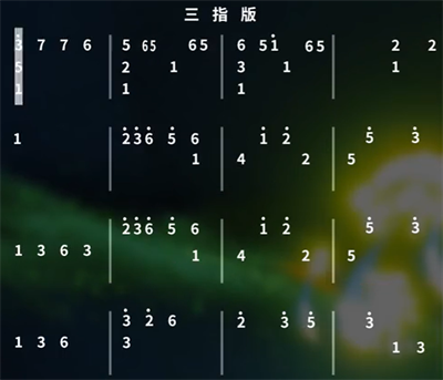七彩云南和田玉观音怎么识别