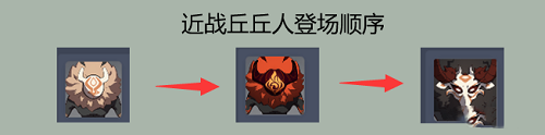 七彩云南和田玉观音怎么识别