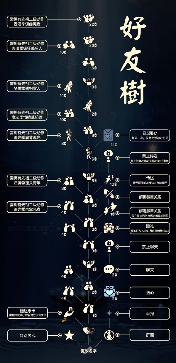 郭曦文演过什么电视(郭曦文真的是演员吗)