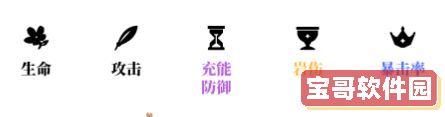《梦幻模拟战》洛斯塔姆强度一览