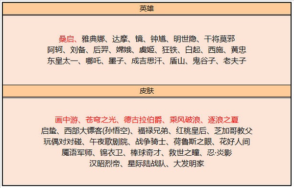 模特直播app