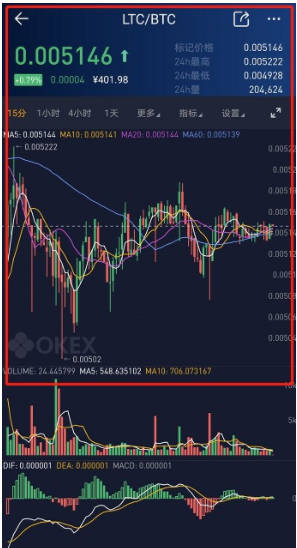蝴蝶3.418下载