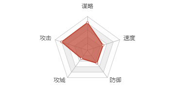mt.t∨模特直播app