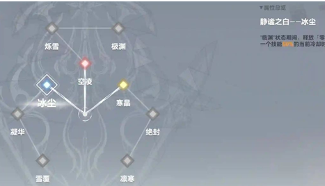 郭曦文演过什么电视(郭曦文真的是演员吗)