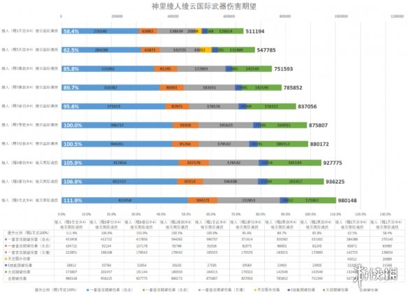 三国志战略版钺斧有什么用 三国志战略版钺斧信符效果
