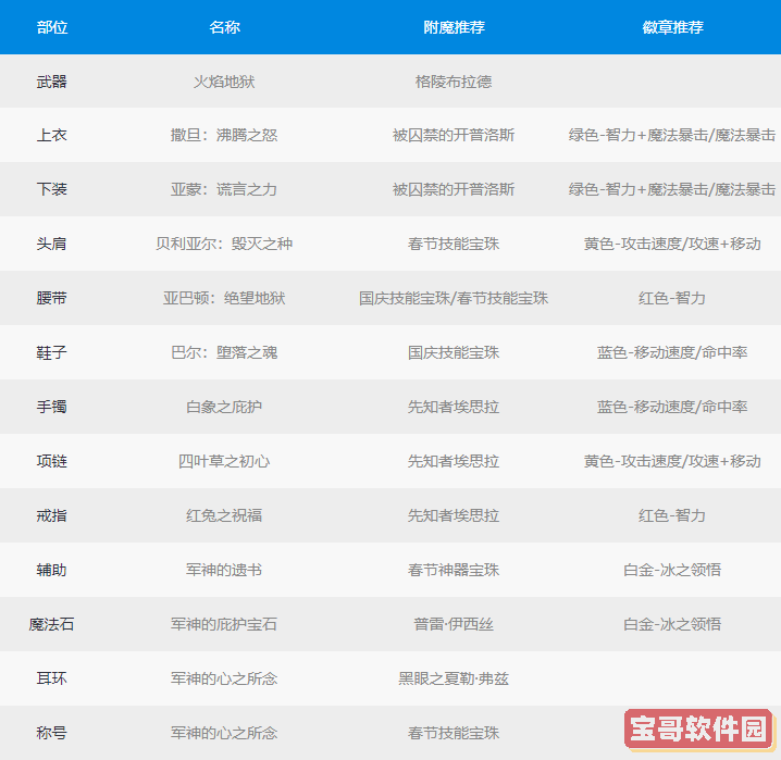 无限看黄台短视频软件葫芦娃ios