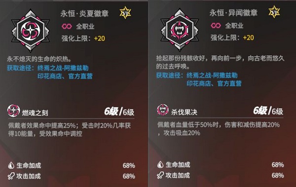 云顶之弈火男攻略 火男阵容搭配及装备推荐