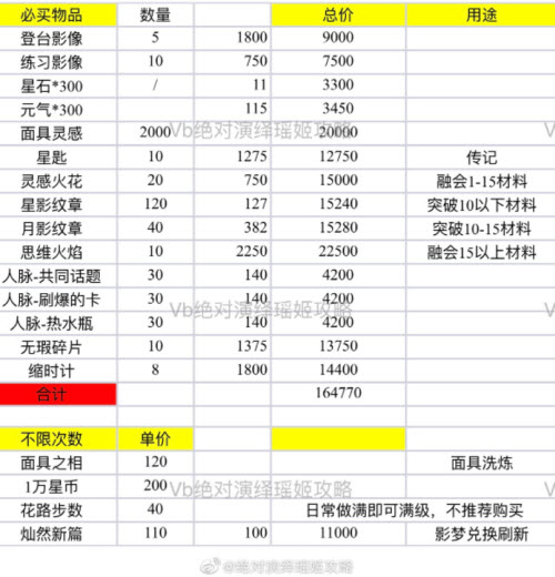 合金弹头进攻7.3.0