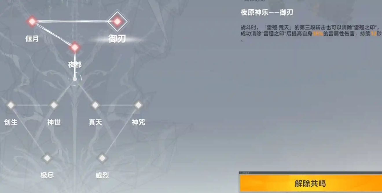 《QQ飞车手游》S破晓者返场时间介绍