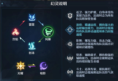 蜜语尤香app