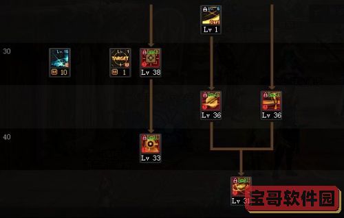《剑与远征》失落荣光第三天通关攻略