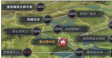 《重返帝国》天命观星加点推荐