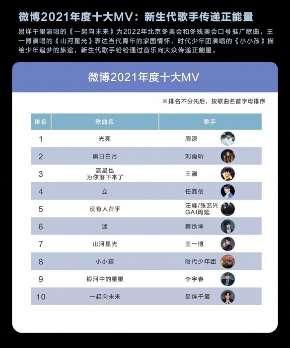 91短视频
