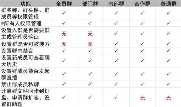 魔塔与勇士风暴卫士怎么样