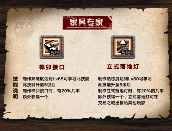B站硬核会员题库大全 2022B站硬核会员答题答案汇总