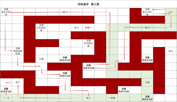 《我不要上网课》第7关通关攻略