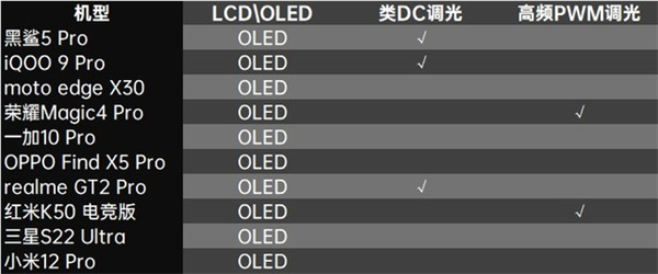 《抖音》密友添加到手机桌面方法