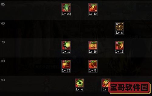 《剑与远征》失落荣光第三天通关攻略