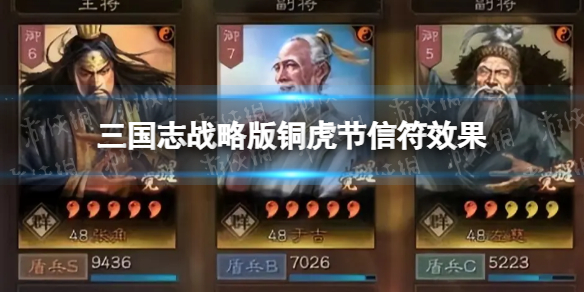 金铲铲之战2.6b霓虹之夜最强阵容 金铲铲之战2.6b霓虹之夜t0阵容推荐