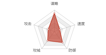 佳娆情人