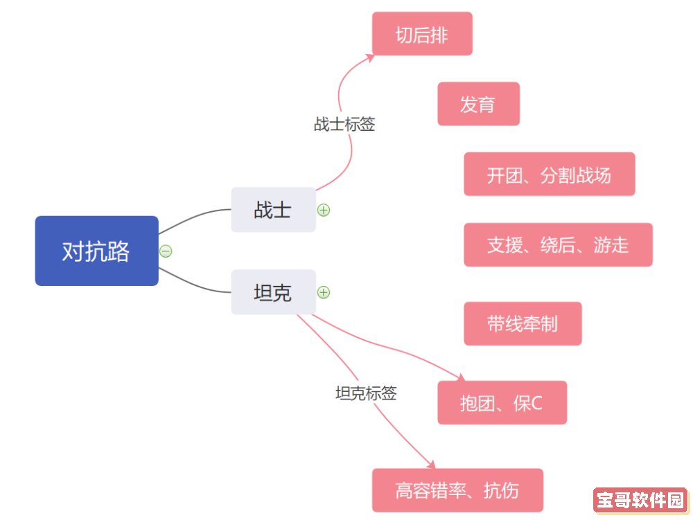 原神2.6温迪卡池什么时候开 原神杯装之诗祈愿开启时间