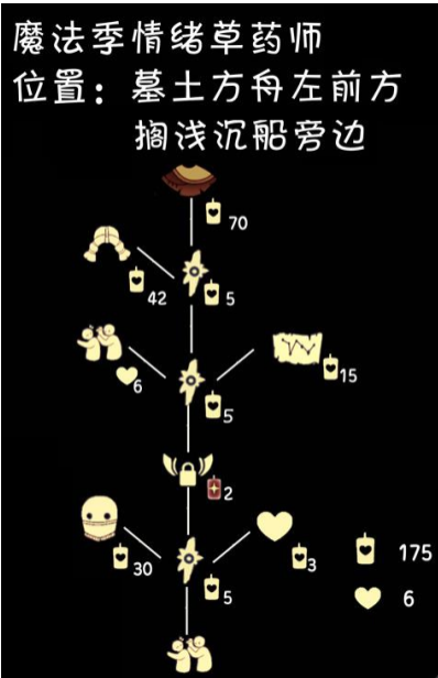 口袋妖怪究极绿宝石5.3二周目攻略 二周目图文通关流程一览