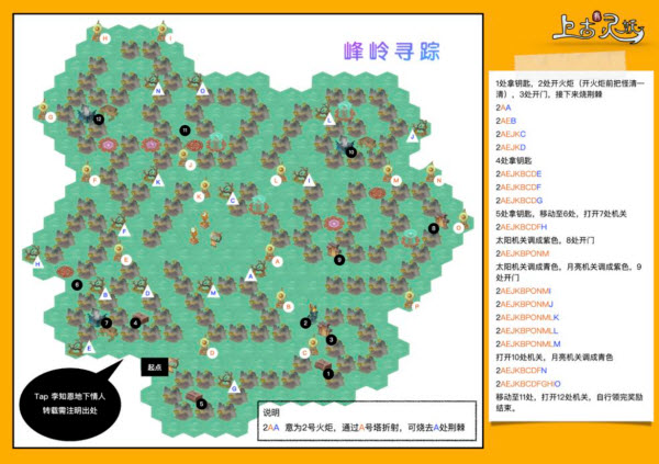 《帮妈妈把辣条藏起来2》第15关通关攻略