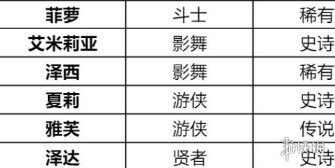 网易云音乐如何横屏