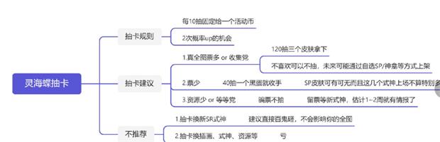 口袋妖怪究极绿宝石5.3二周目攻略 二周目图文通关流程一览