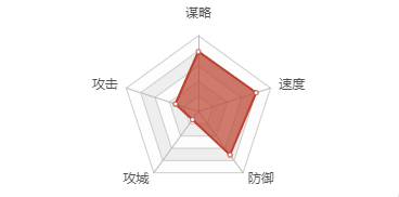 《香肠派对》神仙客栈位置分享