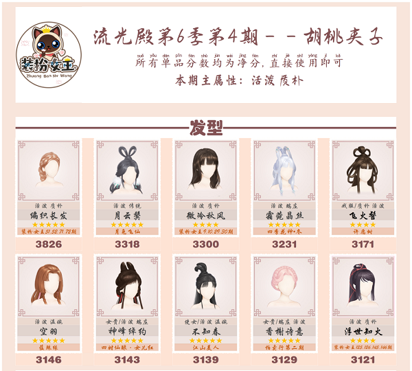 《妈妈把我的游戏藏起来了3》第23关通关攻略